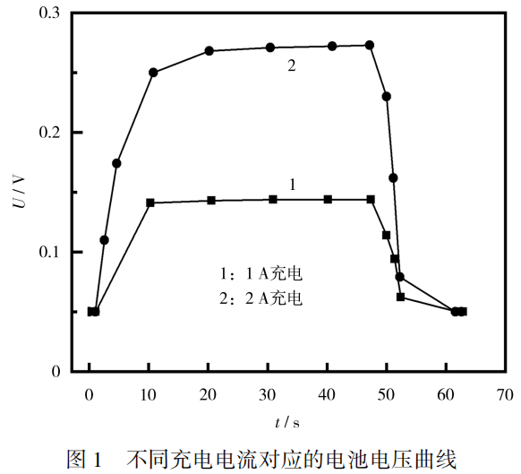 恒峰g22·(中国游)最新官方网站